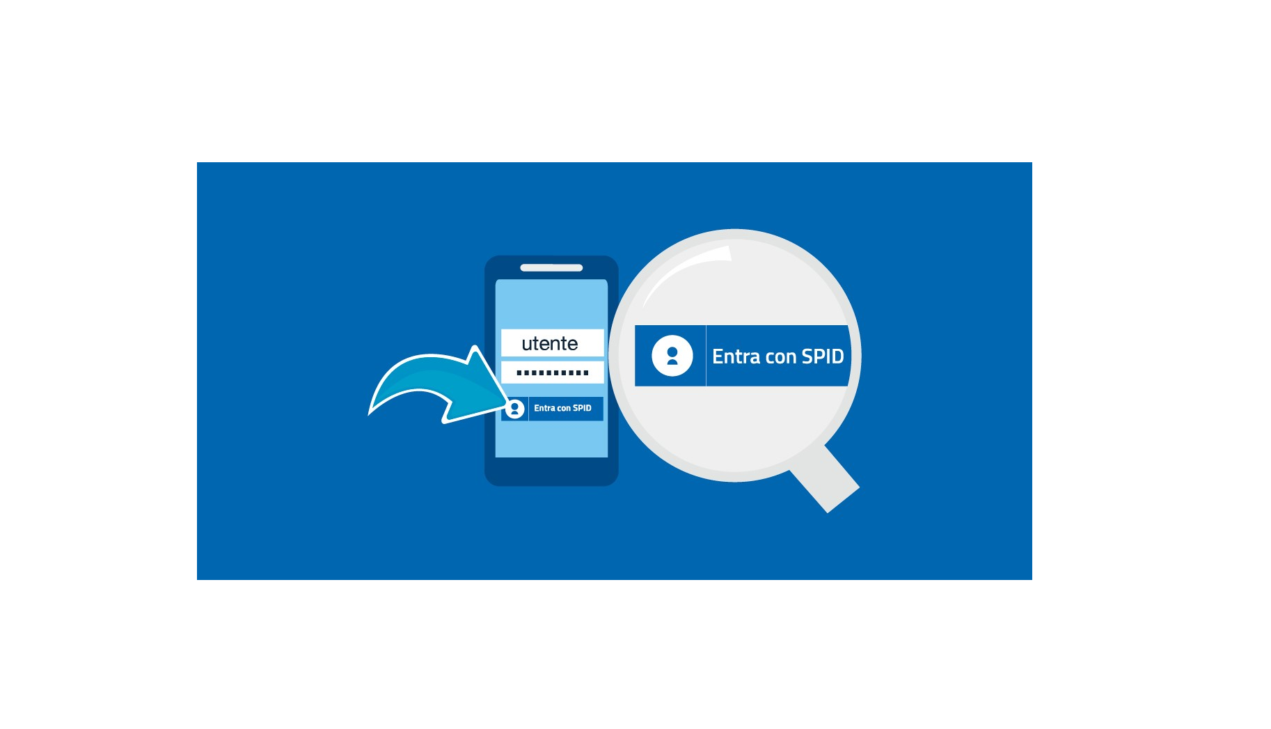 Nuovo accesso con SPID all'area "La mia TARI"